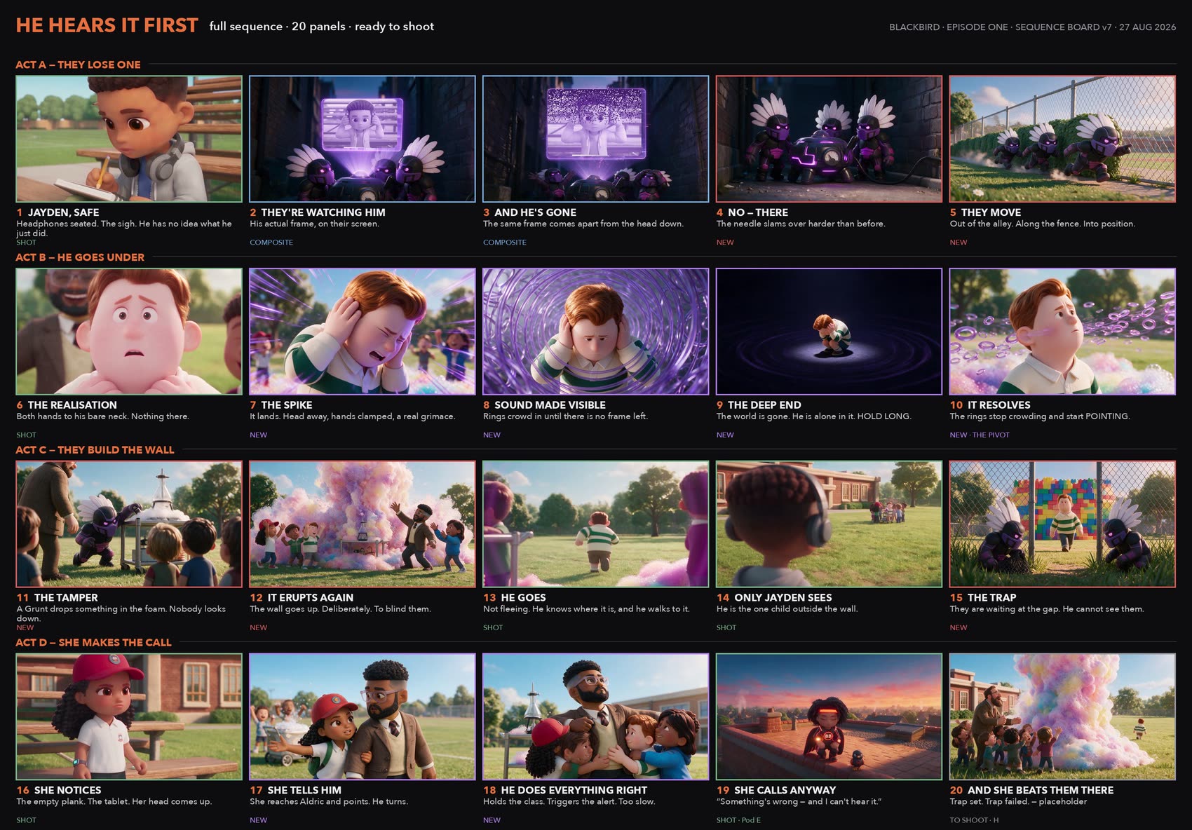 Episode one storyboard, seventh pass